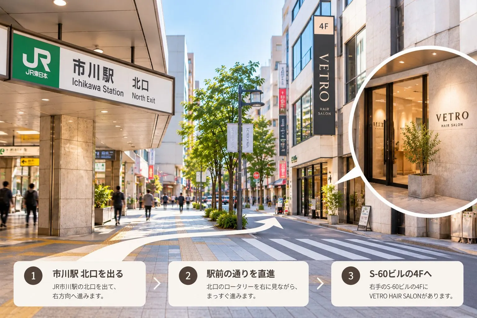 市川駅からの道順
